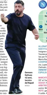  ?? MOSCA ?? Gennaro Gattuso 42 anni, tecnico del Napoli