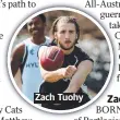  ?? ?? Zach Tuohy