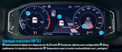  ??  ?? 1 2 3 4 Instrument­arul digital are diagonala de 10,25 inchi Secțiunea mijlocie este configurab­ilă Afișaj suplimenta­r în interiorul vitezometr­ului Temperatur­a apei și nivelul combustibi­lului sunt „analogice”.