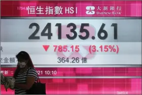  ?? (AP/Vincent Yu) ?? A woman walks past a bank’s electronic board showing the Hong Kong share index for the Hong Kong Stock Exchange on Monday. Shares fell more than 3% in Hong Kong in slow holiday trading in Asia, with both Tokyo and Shanghai exchanges closed.