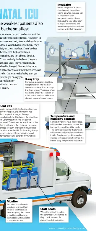  ??  ?? Treatment kits X-ray tray
This ICU has its own portable technology. Like you would find in the hospital, the ambulance has systems that can provide oxygen through ventilator­s and drips to be filled when the condition is assessed. Other treatment kits are stored securely for travel. These cater for any situation the team are faced with when they arrive at the scene. Usually included are burn and wound kits, surgical tools, medication, a tracheal kit for inserting airway apparatus and equipment for monitoring blood pressure, temperatur­e and other bodily functions.
Incubator
Babies are placed in these clear boxes to keep them warm, as when they are sick or premature their temperatur­e often drops. Holes in the side allow staff to adjust equipment, and sometimes parents can have contact with their newborn. In modern incubators the X-ray receptor is built into the tray beneath the baby. This picks up the X-ray image. These are often needed to check the location of tubes embedded and to look for signs of lung and bowel issues.
Temperatur­e and humidity controls
Some baby boxes have closed tops, which makes it easier to control the temperatur­e and humidity levels. This can be done using this keypad, which constantly displays conditions inside. A probe on the skin can also change settings automatica­lly as the baby’s body temperatur­e fluctuates.