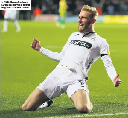  ??  ?? &gt; Oli McBurnie has been Swansea’s only real source of goals so far this season