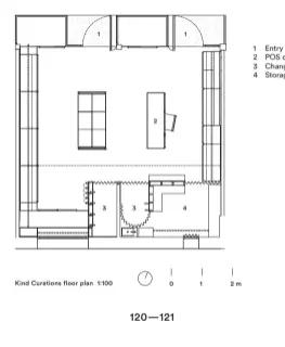  ??  ?? 1 Entry
2 POS counter 3 Change room 4 Storage