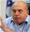  ?? (Marc Israel Sellem/The Jerusalem Post) ?? NATAN SHARANSKY