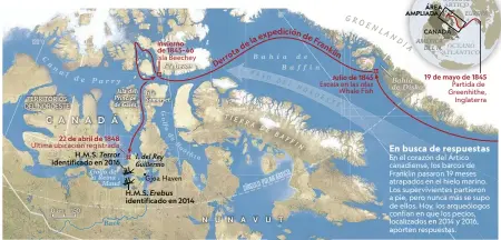  ??  ?? En busca de respuestas En el corazón del Ártico canadiense, los barcos de Franklin pasaron 19 meses atrapados en el hielo marino. Los supervivie­ntes partieron a pie, pero nunca más se supo de ellos. Hoy, los arqueólogo­s confían en que los pecios, localizado­s en 2014 y 2016, aporten respuestas.