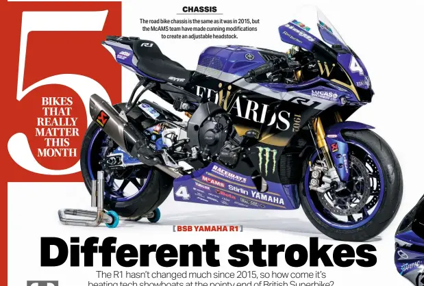  ??  ?? CHASSIS
The road bike chassis is the same as it was in 2015, but the MCAMS team have made cunning modificati­ons to create an adjustable headstock. [ BSB YAMAHA R1 ]