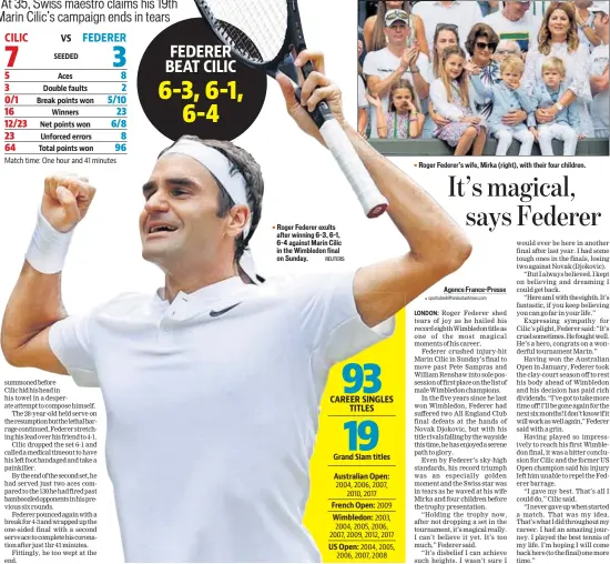  ?? REUTERS ?? Roger Federer exults after winning 63, 61, 64 against Marin Cilic in the Wimbledon final on Sunday. Roger Federer’s wife, Mirka (right), with their four children.