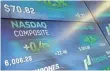  ?? MARK LENNIHAN, AP ?? The Nasdaq 500 composite index dropped 78% when the dot.com bubble burst in 2000.