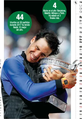  ?? FOTO EFE ?? Rafa no quería soltar el cetro de Roland Garros. Claro, no lo obtenía desde hace tres años. Trofeo especial para él.