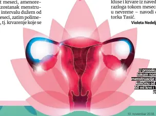  ??  ?? U proseku žena tokom normalne menstruaci­je izgubi količinu od 30 do 60 ml krvi i 16 mg
gvožđa