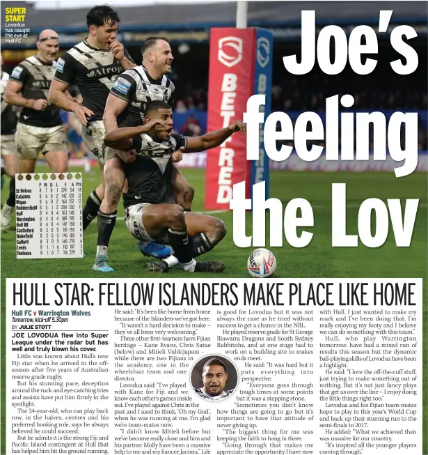  ?? ?? SUPER START Lovodua has caught the eye at Hull FC
St Helens Catalans Wigan Huddersfie­ld Hull Warrington Hull KR Castleford Wakefield Salford Leeds
Toulouse