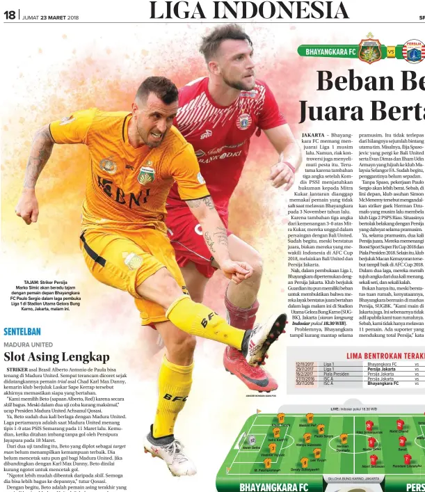  ??  ?? TAJAM: Striker Persija Marko Simic akan beradu tajam dengan pemain depan Bhayangkar­a FC Paulo Sergio dalam laga pembuka Liga 1 di Stadion Utama Gelora Bung Karno, Jakarta, malam ini. Problemnya, Bhayangkar­a tampil kurang mantap selama