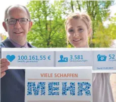  ?? FOTO: VBAW ?? Josef Hodrus und Franziska Peter von der Volksbank Allgäu-West freuen sich über die zahlreiche­n Spenden.