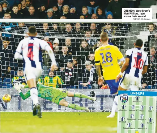  ?? PICTURE: PA Images ?? CUSHION: West Brom’s Matt Phillips, right, scores their second