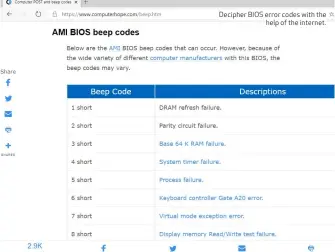  ??  ?? Decipher BIOS error codes with the help of the internet.