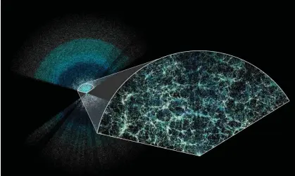  ?? Illustrati­on: Claire Lamman/DESI collaborat­ion ?? DESI has made the largest 3D map of our universe to date. Earth is at the centre of this thin slice of the full map. In the magnified section, it is easy to see the underlying structure of matter in our Universe.