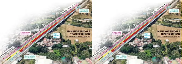  ??  ?? BRACE FOR TRAFFIC. Only three lanes of the Mananga Bridge 3 in Talisay City will be open to vehicles starting today when the contractor begins rehabilita­tion work on the bridge. These traffic schemes will be implemente­d.