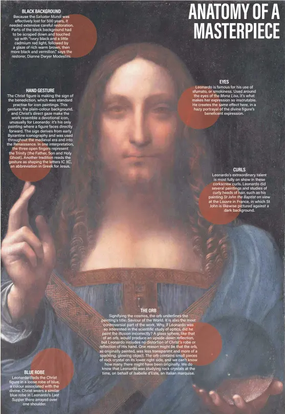  ??  ?? ‘Salvator Mundi’ was painted sometime around 1500 when Leonardo da Vinci was aged in his late 40s Department of Culture and Tourism – Abu Dhabi