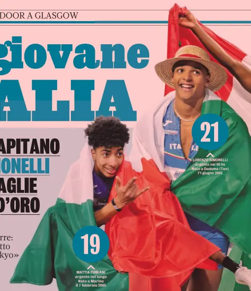  ?? ?? MATTIA FURLANI argento nel lungo Nato a Marino il 7 febbraio 2005
LORENZO SIMONELLI argento nei 60 hs Nato a Dodoma (Tan) l’1 giugno 2002