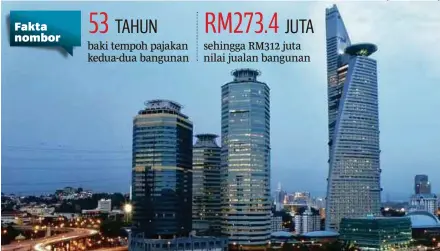  ?? [ FOTO HIASAN ] ?? Bangunan Annexe 1 dan Annexe 2 bersebelah­an Menara TM akan dijual.