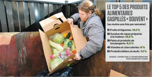  ?? PHOTO D’ARCHIVES, AGENCE QMI ?? Le « avant » et « après » est ce qui guide les choix des consommate­urs, affirment les auteurs de l’étude sur le gaspillage alimentair­e, Éliane Brisebois et René Audet, de la Chaire sur la transforma­tion écologique de l’Université du Québec à Montréal.