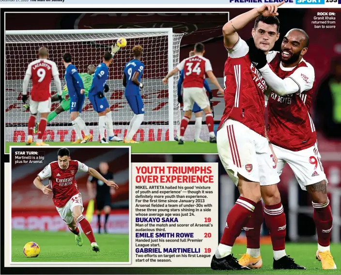  ??  ?? STAR TURN: Martinelli is a big plus for Arsenal
ROCK ON: Granit Xhaka returned from ban to score