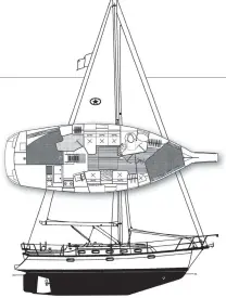  ??  ?? DESIGNER Bob Johnson BUILDER Island Packet Yachts, Largo, FL, ipy.com PRICE $279,000 (sailaway)