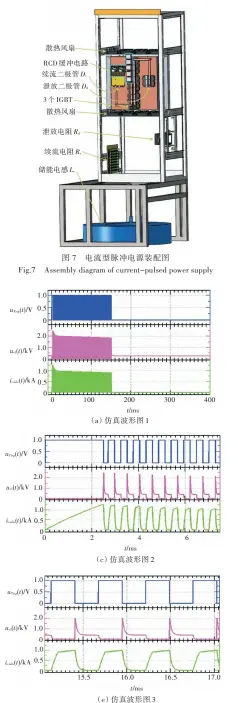  ??  ?? 图8 电流型脉冲电源仿真与­试验结果Simula­tion and experiment­al results of current-pulsed power supply