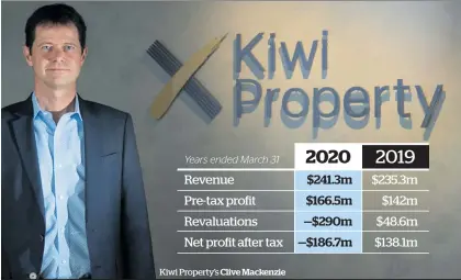  ?? Source: Kiwi Property. Photo / Dean Purcell. Herald graphic ??