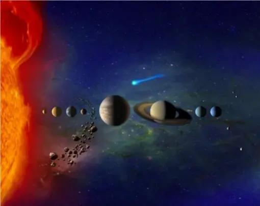  ??  ?? Order in the thought: the real layout of the solar system is much more chaotic (Nasa)