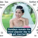 ??  ?? Sundays remain the most popular day to get married