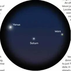  ?? ?? ▲ Look through 7x50 binoculars on 31 March at 05:00 UT to catch three planets