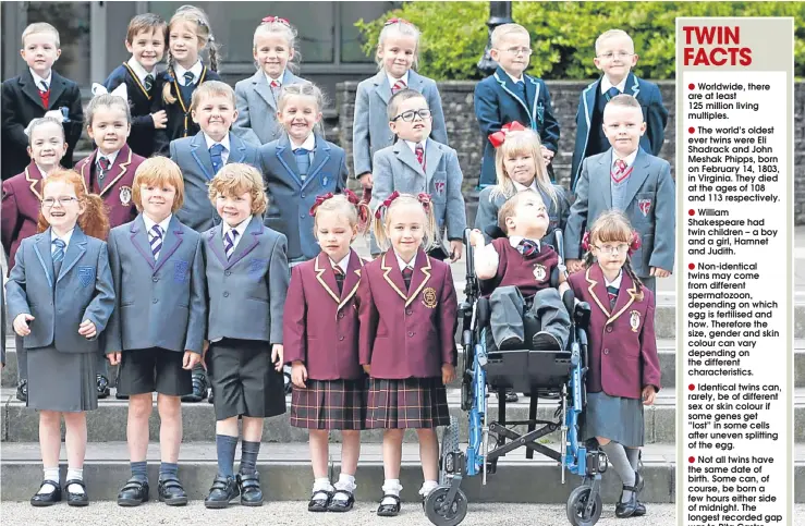  ??  ?? There are no shortage of twins in Inverclyde primary schools this year, with a whopping 15 sets starting school last week. Below – twin brothers Callum and Gavin Arthur, from Broughty Ferry, recalled how helpful it was to have brotherly support on...