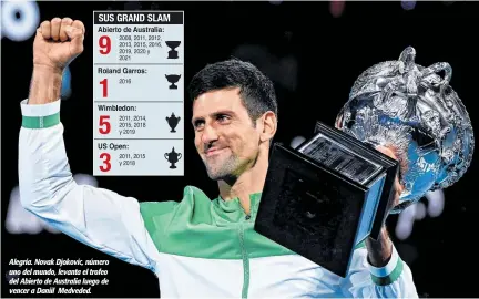  ?? DAVE HUNT / EFE ?? Alegría. Novak Djokovic, número uno del mundo, levanta el trofeo del Abierto de Australia luego de vencer a Daniil Medveded.