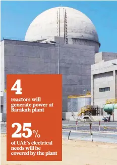 ??  ?? The Energy Pioneers Programme, launched in 2010, aims to develop and train Emiratis to operate the Barakah Nuclear Energy Plant once it opens.