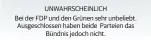  ?? DATEN AUF BASIS DES ZDF-POLITBAROM­ETERS VOM 05.05.2017 | GRAFIK: ZÖRNER ??