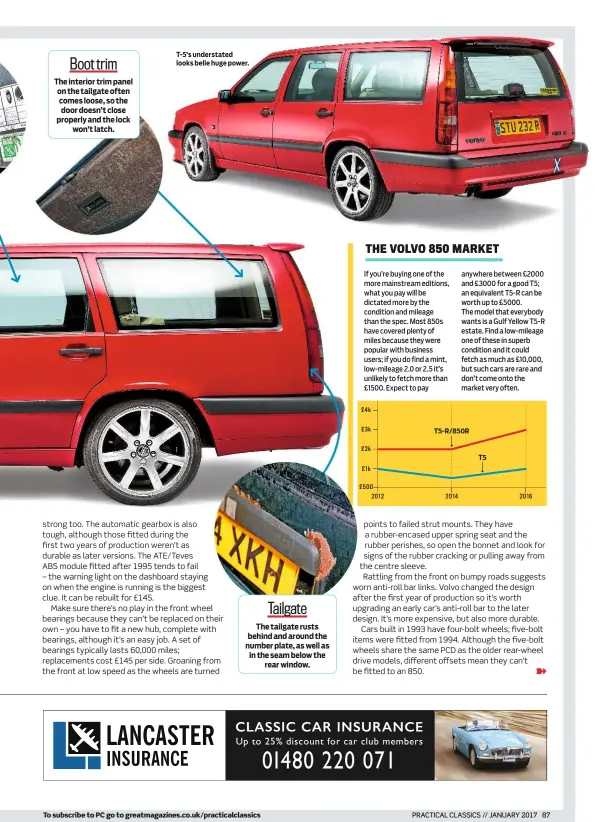  ??  ?? Boot trim The interior trim panel on the tailgate often comes loose, so the door doesn’t close properly and the lock won’t latch. T-5’s understate­d looks belie huge power. Tailgate The tailgate rusts behind and around the number plate, as well as in...