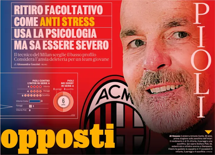  ?? L’EGO LAPRESSE ?? Al timone A sinistra Antonio Conte, 50 anni, prima stagione sulla panchina dell’Inter: il rendimento è di 15 vittorie, 6 pareggi e una sconfitta. Qui sopra Stefano Pioli, 54, subentrato a ottobre scorso a Giampaolo. Finora ha guidato la squadra in 17 occasioni: 8 vittorie, 5 pareggi e 4 sconfitte