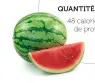  ??  ?? 250 ml (1 tasse) de cubes de melon d’eau
QUANTITÉ : 1 portion
48 calories et 1 g de protéines