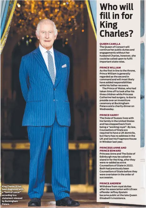  ?? ?? King Charles III has been diagnosed with a "form of cancer" according to a statement released by Buckingham Palace.