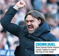  ?? ?? CROWN DUEL Boss Daniel Farke enjoys Leeds’ battle to reach the top of the table