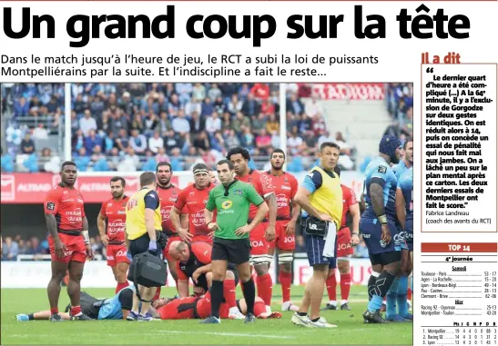  ?? Journée ?? Jusqu’à la sortie de Nonu, touché au crâne, le RCT était dans la partie. Ensuite, il a commencé à chanceler avant que le jaune - encore un - infligé à Gorgodze ne vienne sonner la fin de ses espoirs de succès. (Photo Luc Boutria)