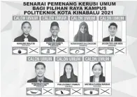  ??  ?? PEMENANG: Pemenang Kerusi Umum bagi Pilihan Raya Kampus Politeknik Kota Kinabalu.