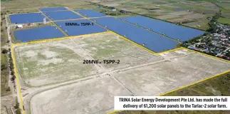  ??  ?? TRINA Solar Energy Developmen­t Pte Ltd. has made the full delivery of 61,200 solar panels to the Tarlac-2 solar farm.