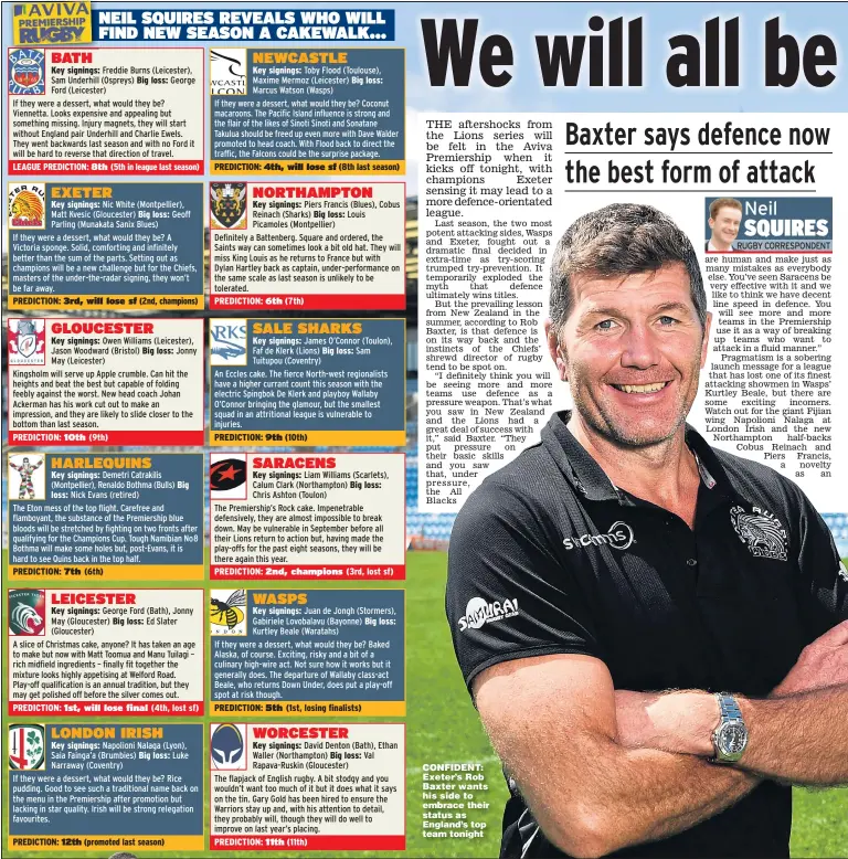  ??  ?? CONFIDENT: Exeter’s Rob Baxter wants his side to embrace their status as England’s top team tonight