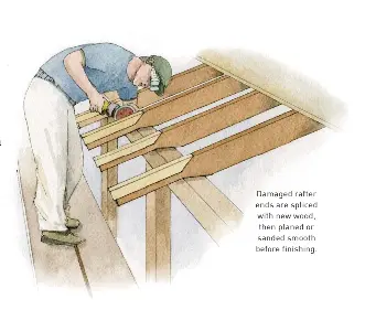  ??  ?? Damaged rafter ends are spliced with new wood, then planed or sanded smooth before finishing.