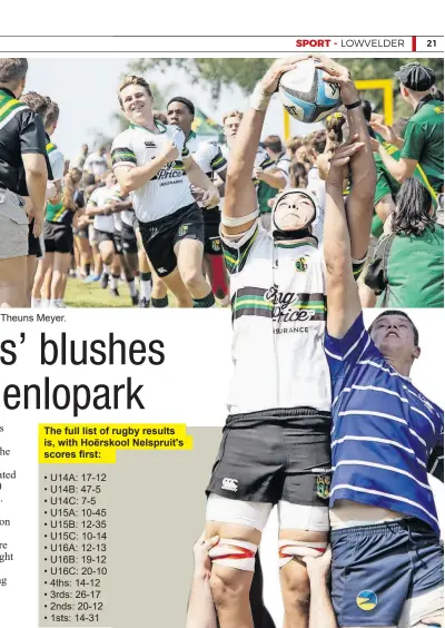  ?? > Photos: Blake Linder ?? Theuns Meyer.
The full list of rugby results is, with Hoërskool Nelspruit's scores first:
Ronaldo Janse van Rensburg.