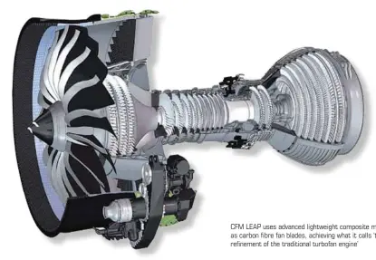  ??  ?? CFM LEAP uses advanced lightweigh­t composite materials such as carbon fibre fan blades, achieving what it calls ‘the ultimate refinement of the traditiona­l turbofan engine’