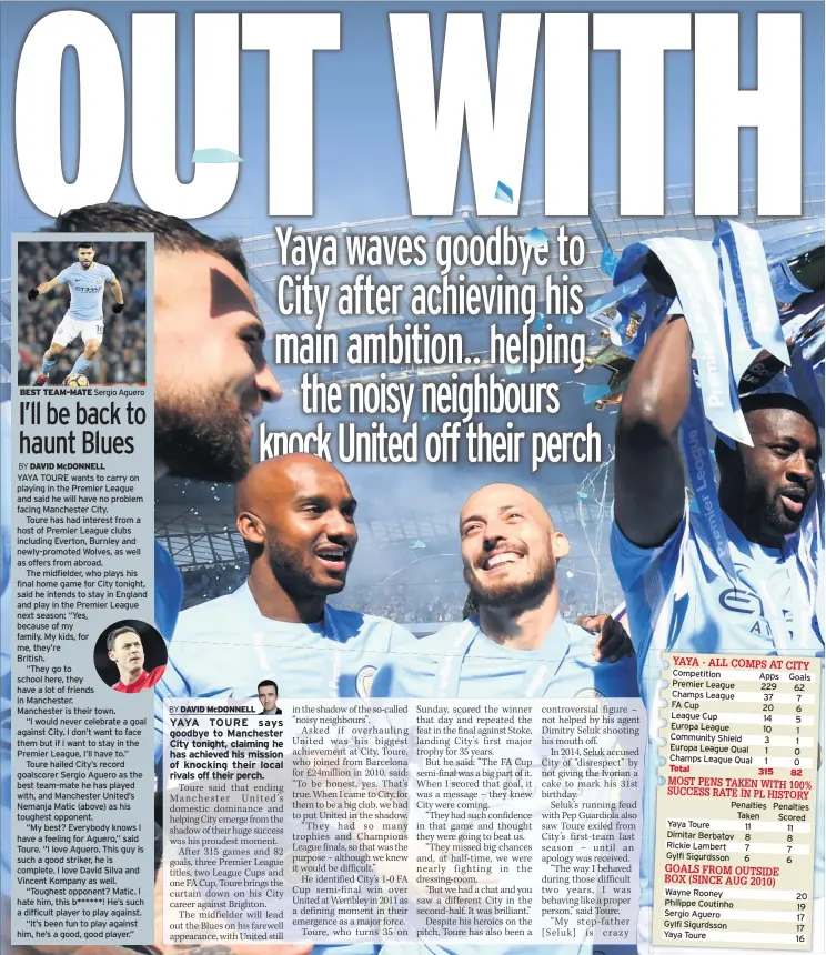  ??  ?? BEST TEAM-MATE Sergio Aguero YAYA TOURE wants to carry on playing in the Premier League and said he will have no problem facing Manchester City.
Toure has had interest from a host of Premier League clubs including Everton, Burnley and newly-promoted...