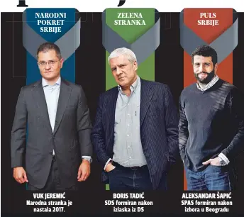  ??  ?? ALEKSANDAR ŠAPIĆ SPAS formiran nakon izbora u Beogradu BORIS TADIĆ SDS formiran nakon izlaska iz DS VUK JEREMIĆ Narodna stranka je nastala 2017.